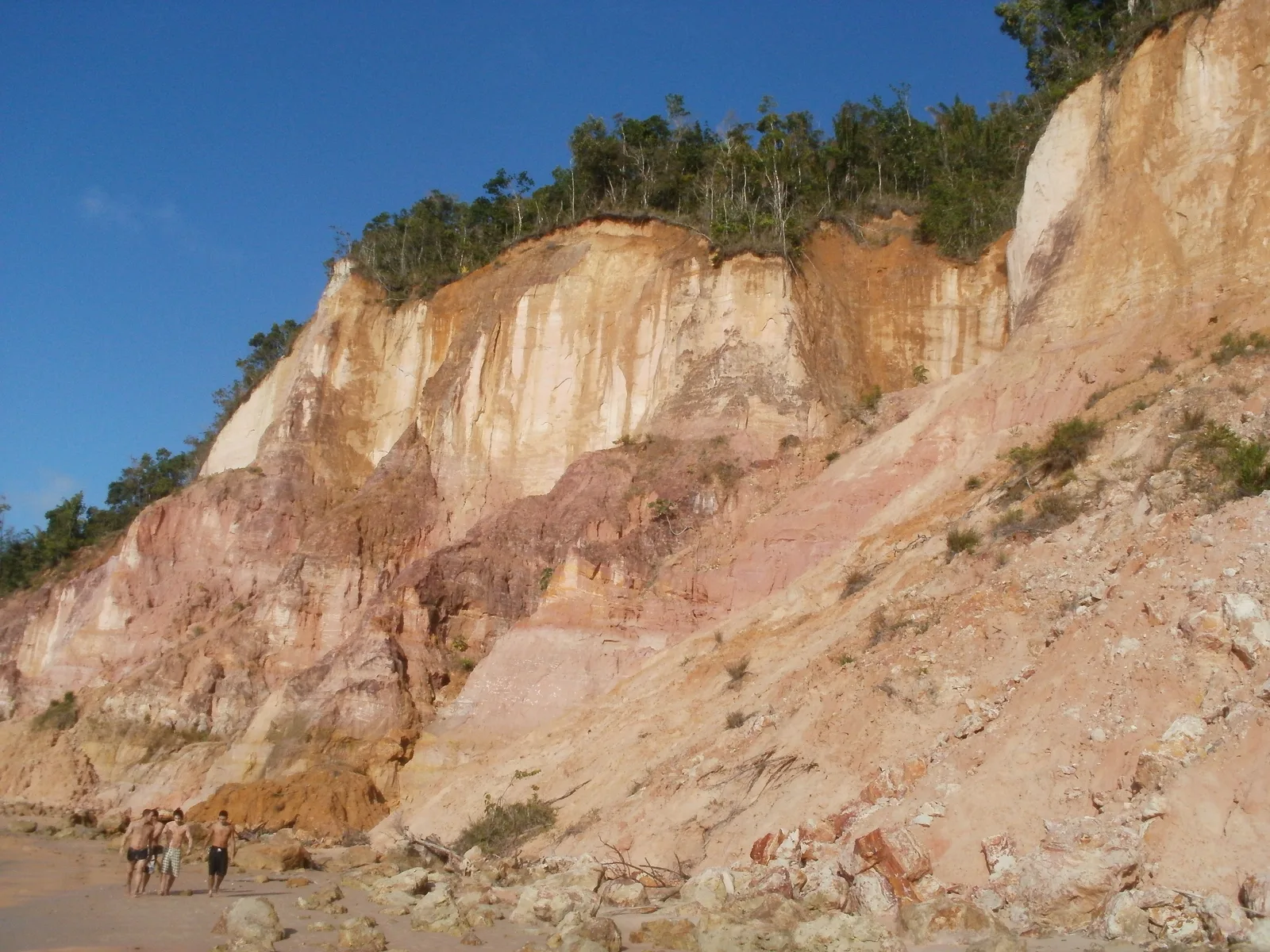 The eroded cliff of pink and cream clay above the beach at Gamboa, its face cut into ridges and gullies, with a few people small along the sand at its foot